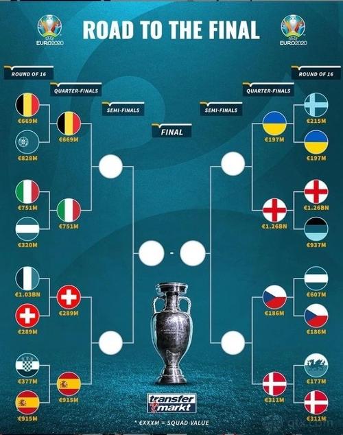 17年欧洲杯决赛比分（17年欧洲杯全部比分）