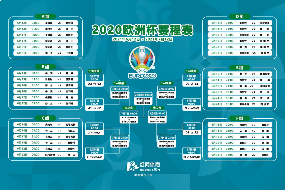欧洲杯2020赛程16强（欧洲杯2020赛程表时间）