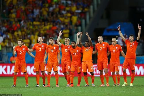 欧洲杯荷兰完整版（荷兰欧洲杯荷兰）