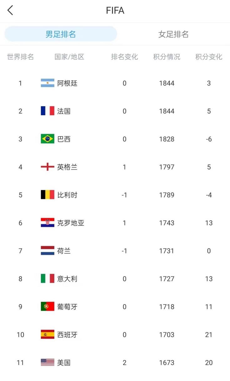 瑞士男足欧洲杯名单中文（瑞士男足国际排名）
