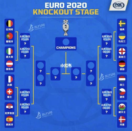 欧洲杯预测比分瑞典乌克兰（欧洲杯预测比分乌克兰英格兰）