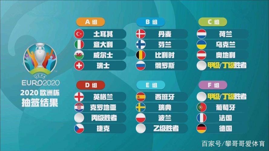 欧洲杯足球赛2016（欧洲杯足球赛2023赛程积分榜）