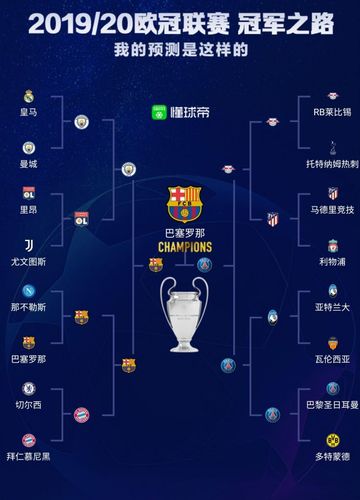 足球欧洲杯2021预测图（足球欧洲杯预测冠军）
