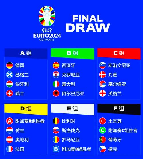 中国欧洲杯预测结果最新（中国欧洲杯预测结果最新）