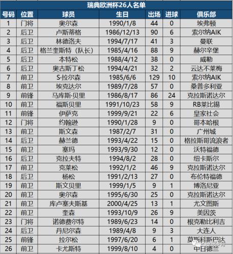 欧洲杯足球厂家名单中国（欧洲杯足球厂家名单中国）