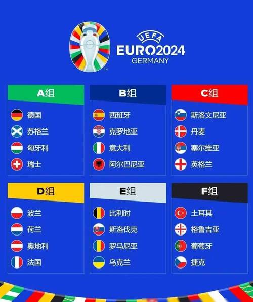 国足欧洲杯出局顺序名单（2021欧洲杯国足进几强）